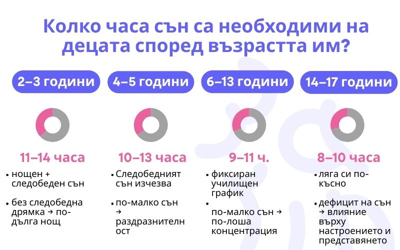 (Bulharština) (53)
